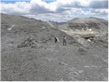 Passo Pordoi - Rifugio Boe